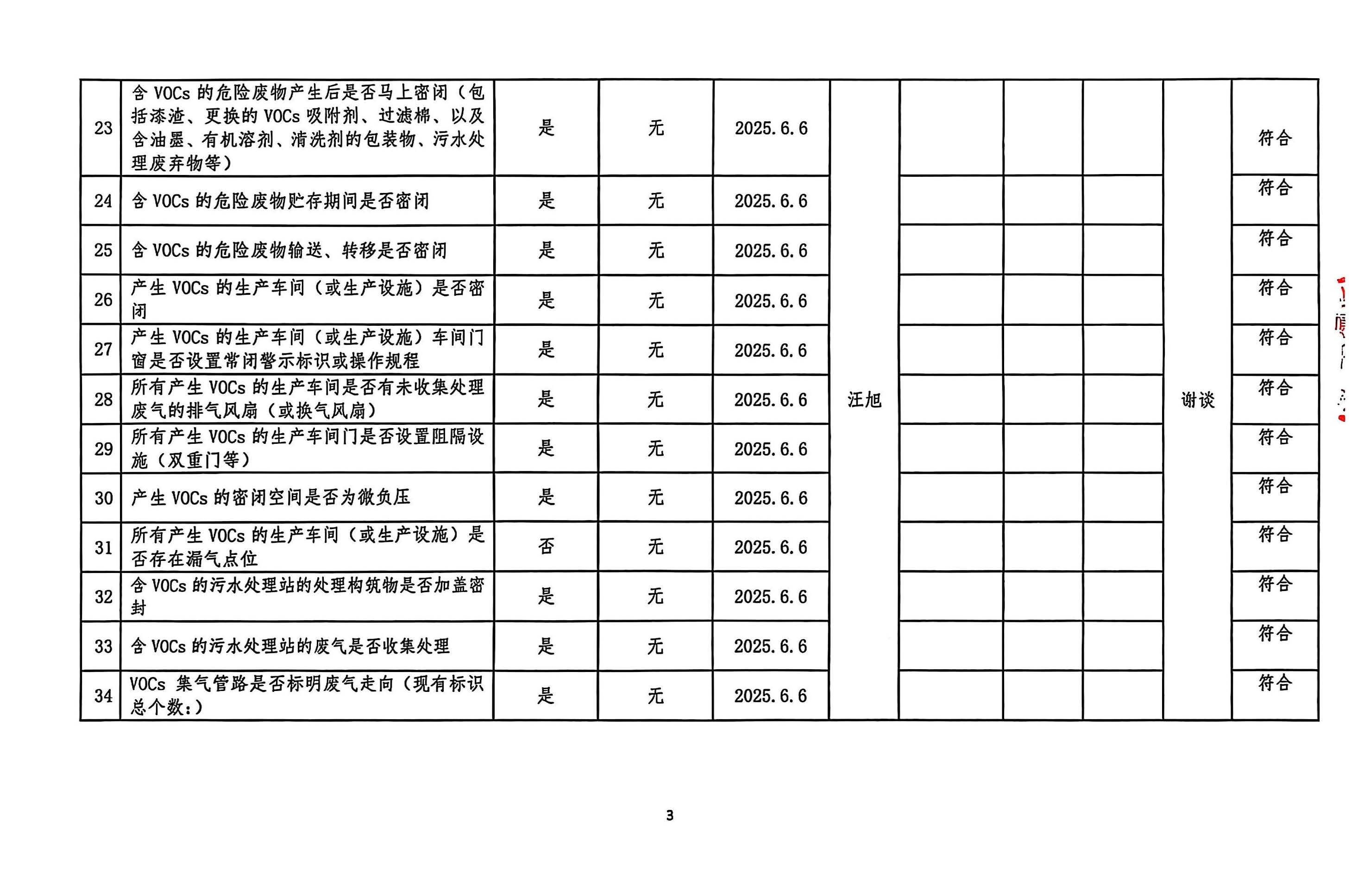 2025年第二季度揮發(fā)性有機物整治企業(yè)自查表(用印版)_頁面_3.jpg