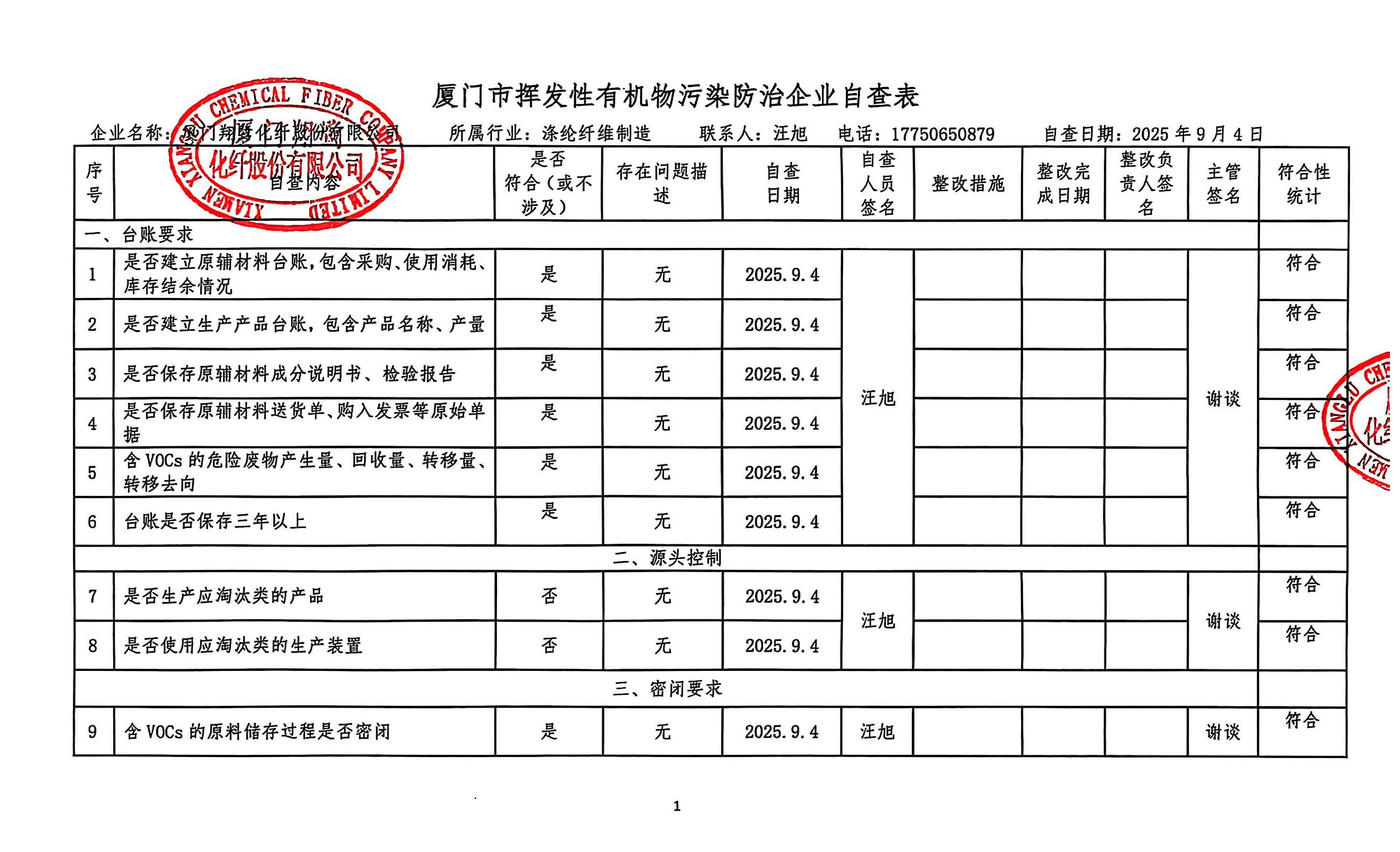 2025年第三季度揮發(fā)性有機(jī)物整治企業(yè)自查表(用印版)_頁面_1.jpg