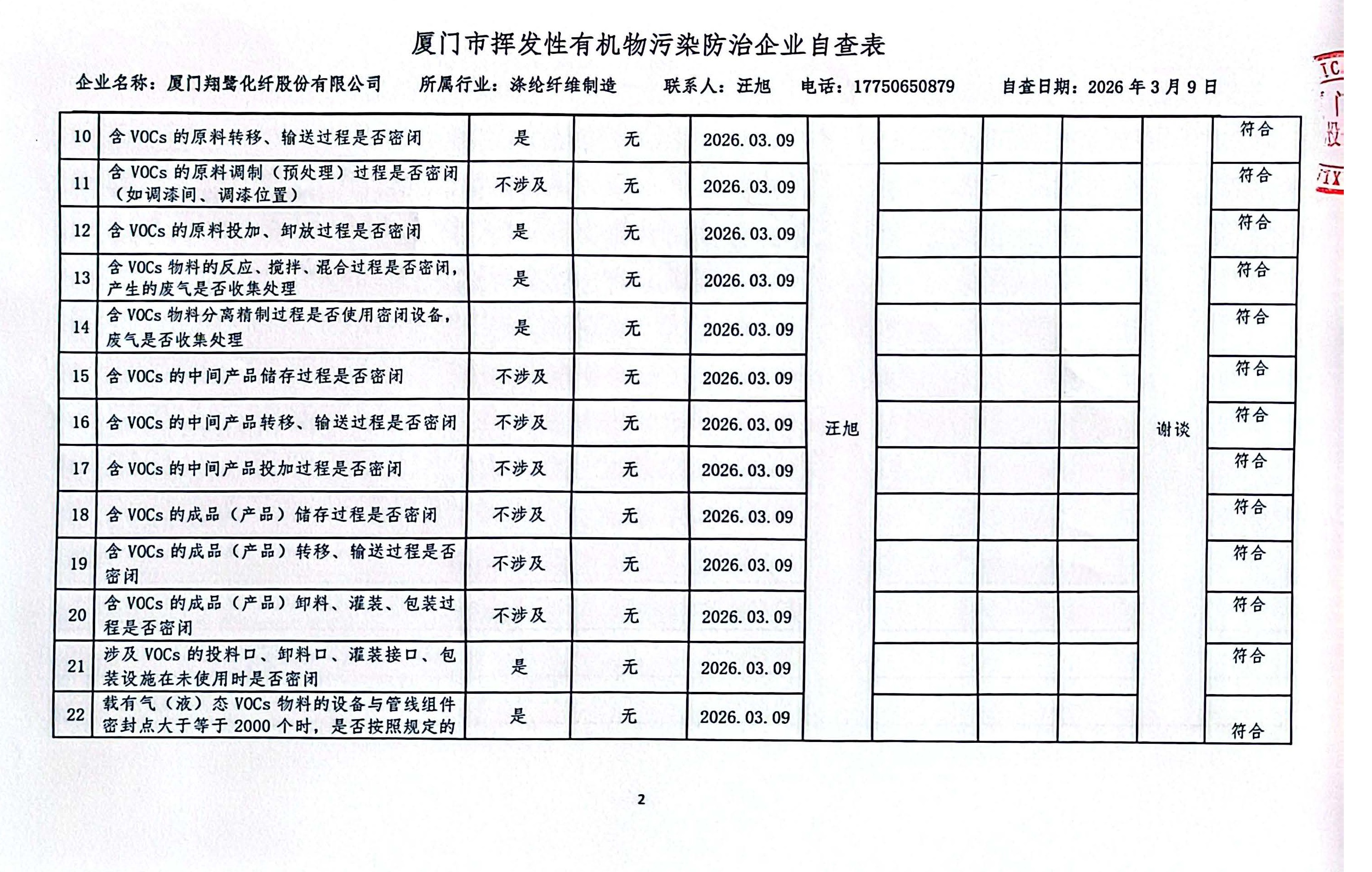 2026年第一季度揮發(fā)性有機(jī)物整治企業(yè)自查表_頁面_2.jpg